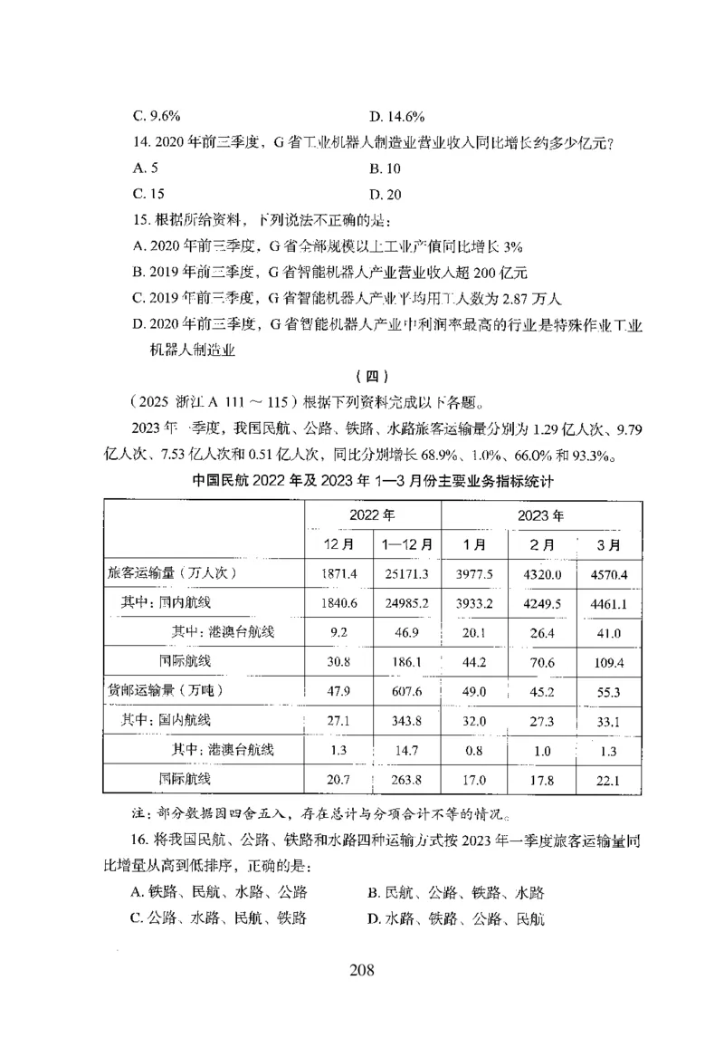 26最新版资料分析上_2026考公资料_（10）粉笔_26行测5000题+申论100（2026版）_行测5000题2025年1月版次（2026版）_版本1_题目