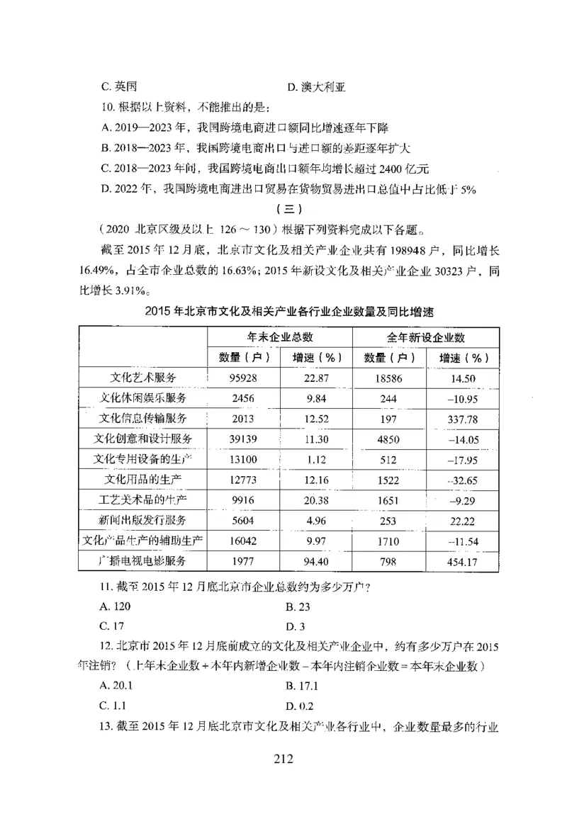 26最新版资料分析上_2026考公资料_（10）粉笔_26行测5000题+申论100（2026版）_行测5000题2025年1月版次（2026版）_版本1_题目