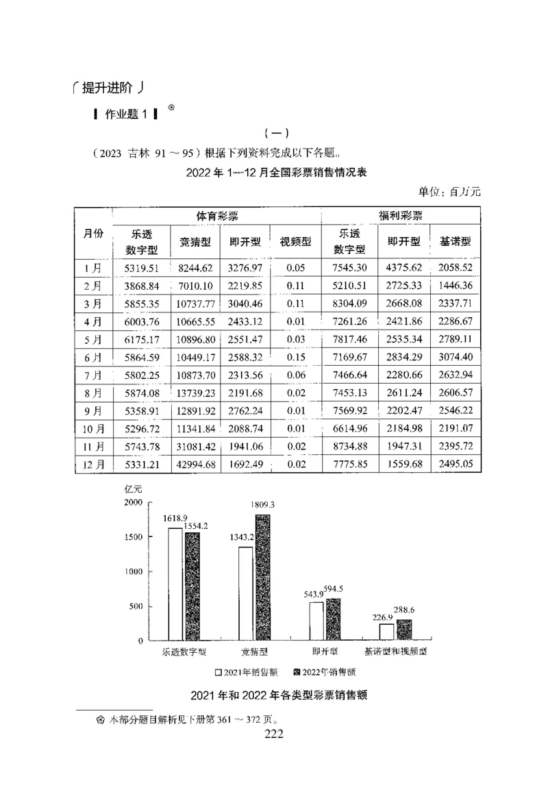 26最新版资料分析上_2026考公资料_（10）粉笔_26行测5000题+申论100（2026版）_行测5000题2025年1月版次（2026版）_版本1_题目