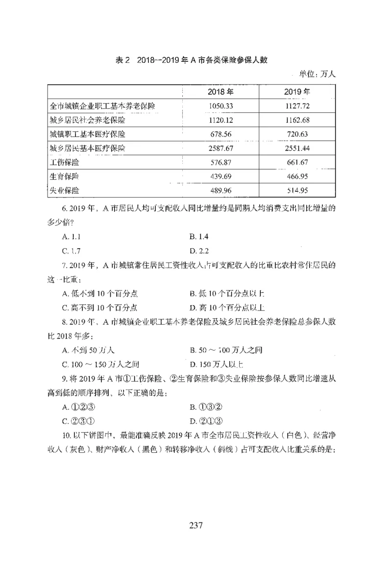 26最新版资料分析上_2026考公资料_（10）粉笔_26行测5000题+申论100（2026版）_行测5000题2025年1月版次（2026版）_版本1_题目