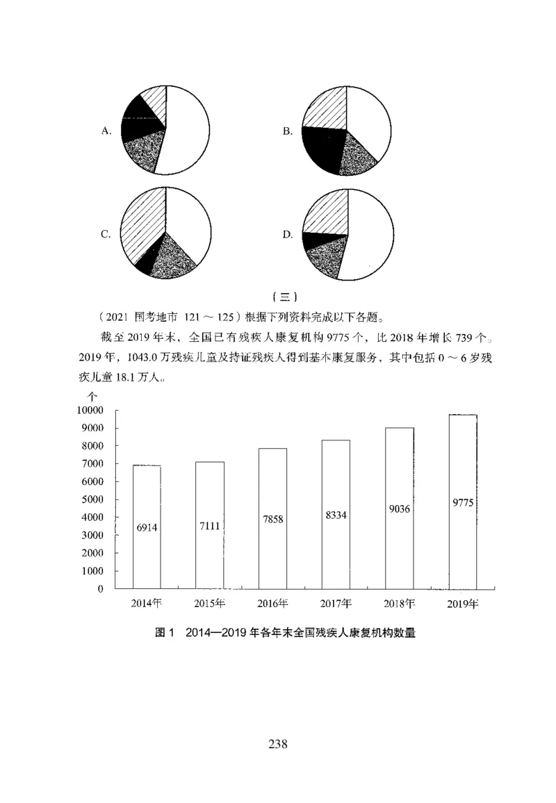 26最新版资料分析上_2026考公资料_（10）粉笔_26行测5000题+申论100（2026版）_行测5000题2025年1月版次（2026版）_版本1_题目
