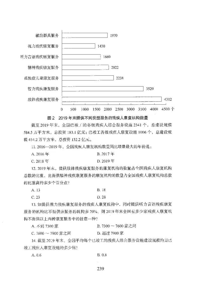 26最新版资料分析上_2026考公资料_（10）粉笔_26行测5000题+申论100（2026版）_行测5000题2025年1月版次（2026版）_版本1_题目