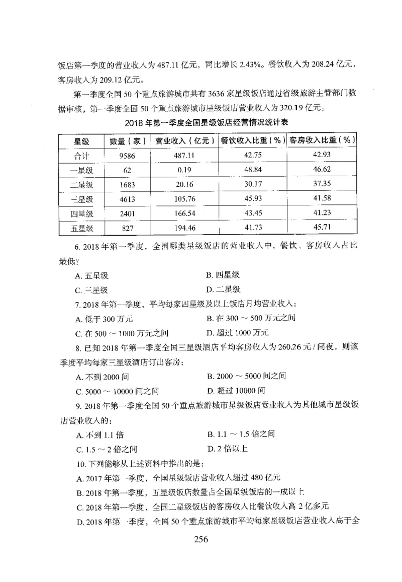 26最新版资料分析上_2026考公资料_（10）粉笔_26行测5000题+申论100（2026版）_行测5000题2025年1月版次（2026版）_版本1_题目