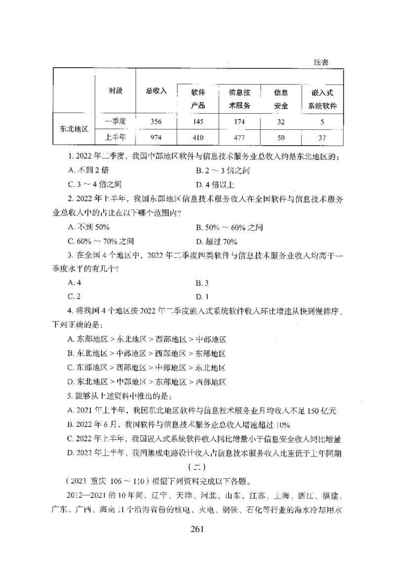26最新版资料分析上_2026考公资料_（10）粉笔_26行测5000题+申论100（2026版）_行测5000题2025年1月版次（2026版）_版本1_题目