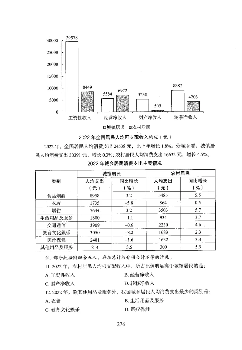26最新版资料分析上_2026考公资料_（10）粉笔_26行测5000题+申论100（2026版）_行测5000题2025年1月版次（2026版）_版本1_题目
