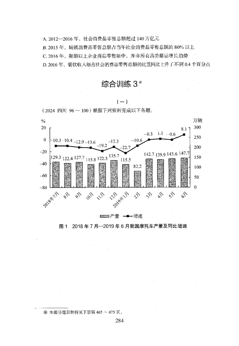 26最新版资料分析上_2026考公资料_（10）粉笔_26行测5000题+申论100（2026版）_行测5000题2025年1月版次（2026版）_版本1_题目