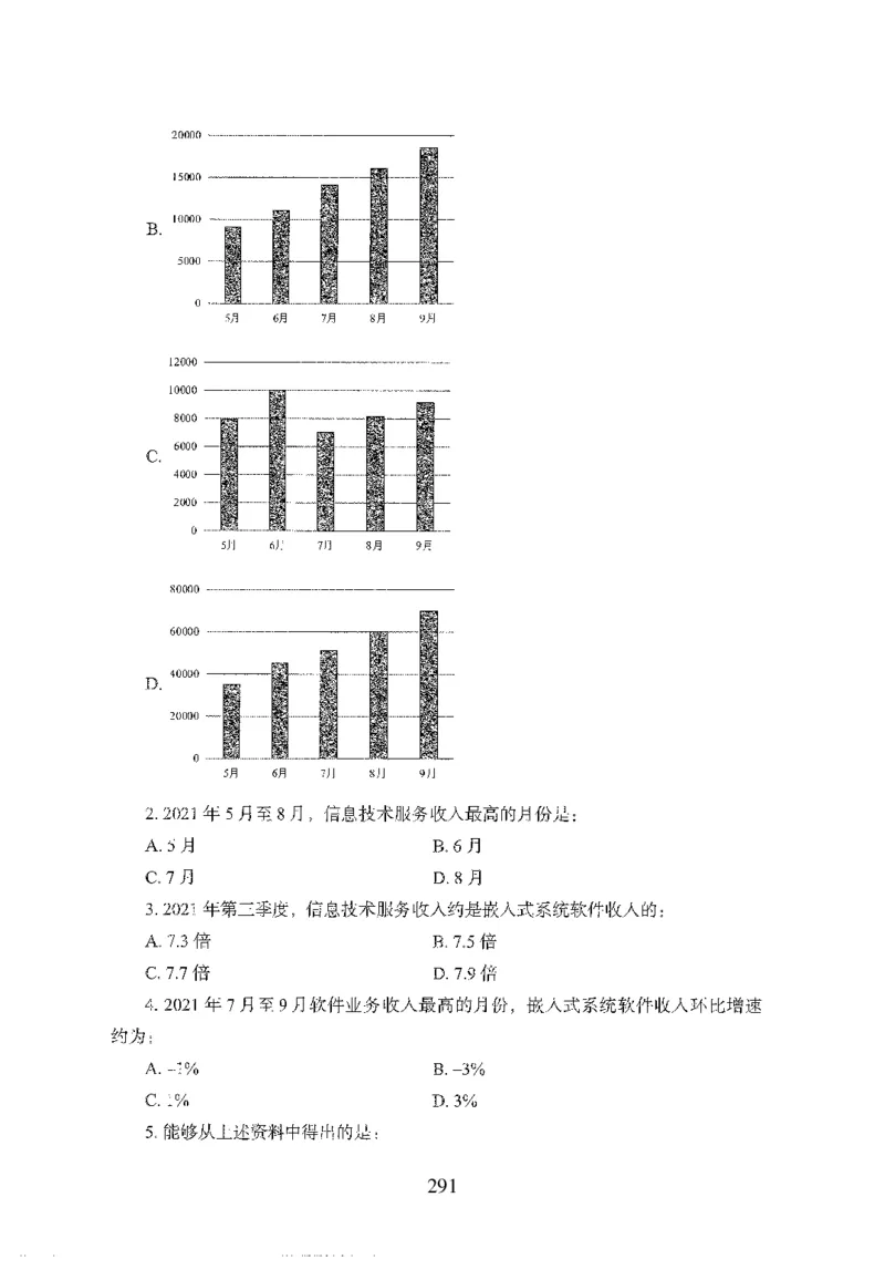 26最新版资料分析上_2026考公资料_（10）粉笔_26行测5000题+申论100（2026版）_行测5000题2025年1月版次（2026版）_版本1_题目