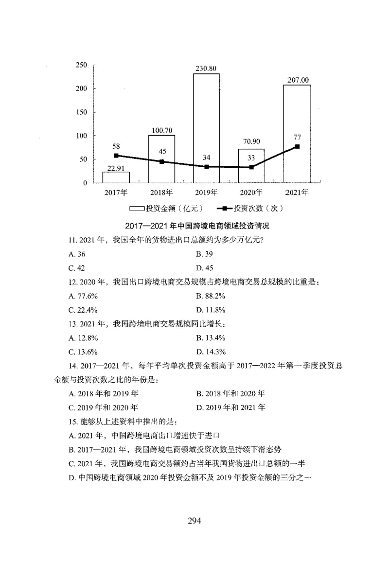 26最新版资料分析上_2026考公资料_（10）粉笔_26行测5000题+申论100（2026版）_行测5000题2025年1月版次（2026版）_版本1_题目