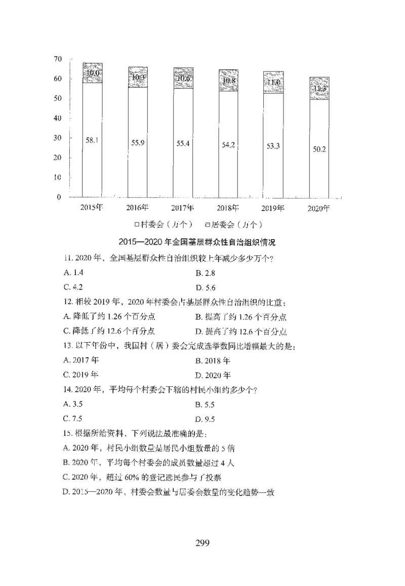 26最新版资料分析上_2026考公资料_（10）粉笔_26行测5000题+申论100（2026版）_行测5000题2025年1月版次（2026版）_版本1_题目