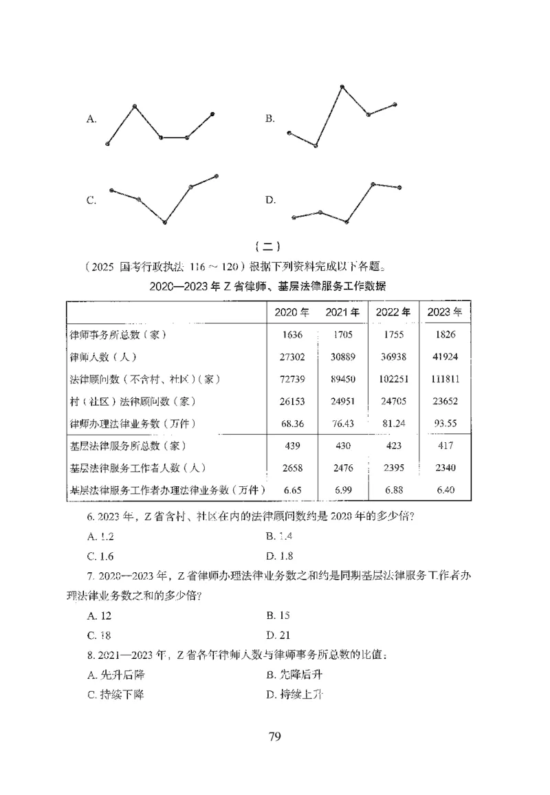 26最新版资料分析上_2026考公资料_（10）粉笔_26行测5000题+申论100（2026版）_行测5000题2025年1月版次（2026版）_版本1_题目