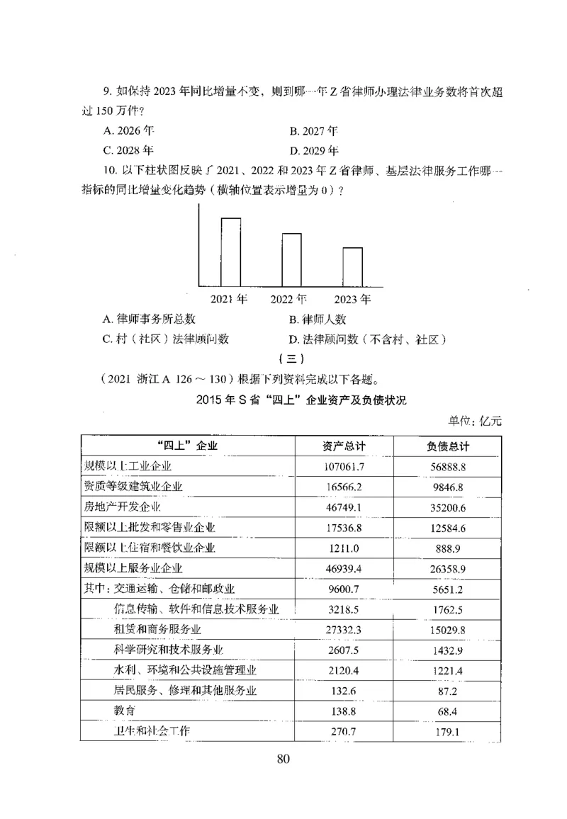 26最新版资料分析上_2026考公资料_（10）粉笔_26行测5000题+申论100（2026版）_行测5000题2025年1月版次（2026版）_版本1_题目
