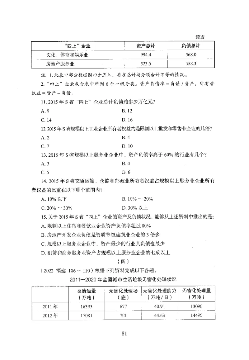 26最新版资料分析上_2026考公资料_（10）粉笔_26行测5000题+申论100（2026版）_行测5000题2025年1月版次（2026版）_版本1_题目