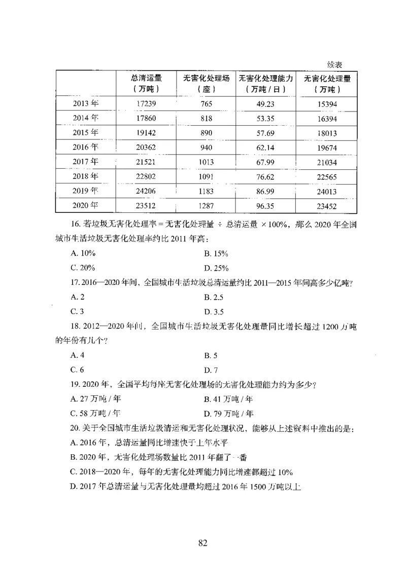 26最新版资料分析上_2026考公资料_（10）粉笔_26行测5000题+申论100（2026版）_行测5000题2025年1月版次（2026版）_版本1_题目
