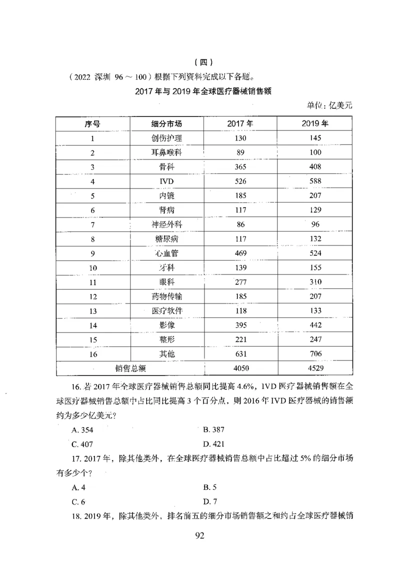 26最新版资料分析上_2026考公资料_（10）粉笔_26行测5000题+申论100（2026版）_行测5000题2025年1月版次（2026版）_版本1_题目