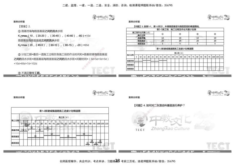 03.2025年8月16日一建-市政（李瑞）-黑白打印版_2026年一级建造师_2026年一建市政_2025年一建市政SVIP_04-冲刺串讲✿考点强化✿小灶集训_47-市政《冲刺面授班》迟艳娜、李瑞ZJ_李瑞