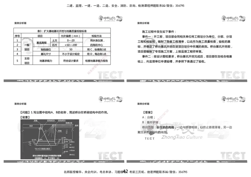 03.2025年8月16日一建-市政（李瑞）-黑白打印版_2026年一级建造师_2026年一建市政_2025年一建市政SVIP_04-冲刺串讲✿考点强化✿小灶集训_47-市政《冲刺面授班》迟艳娜、李瑞ZJ_李瑞