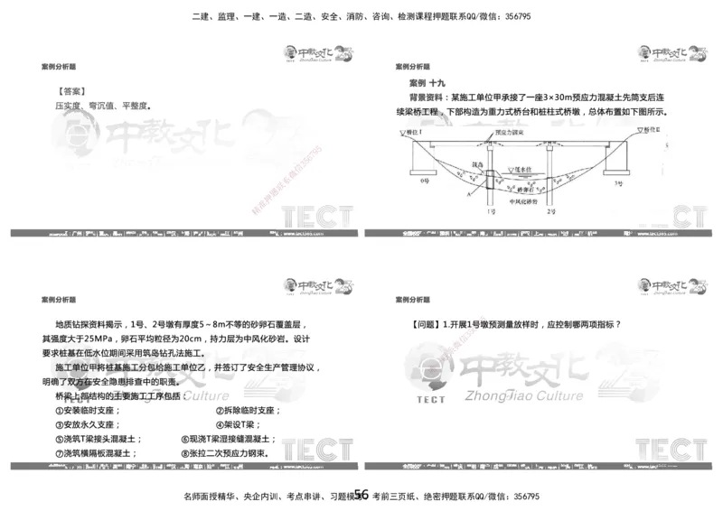 03.2025年8月16日一建-市政（李瑞）-黑白打印版_2026年一级建造师_2026年一建市政_2025年一建市政SVIP_04-冲刺串讲✿考点强化✿小灶集训_47-市政《冲刺面授班》迟艳娜、李瑞ZJ_李瑞