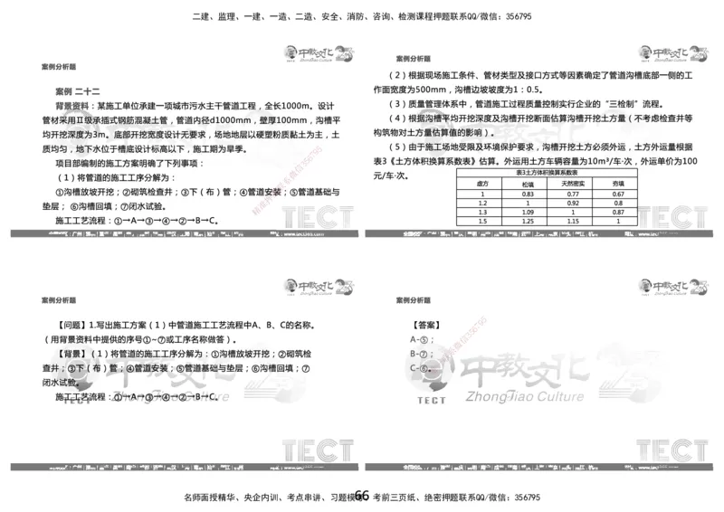03.2025年8月16日一建-市政（李瑞）-黑白打印版_2026年一级建造师_2026年一建市政_2025年一建市政SVIP_04-冲刺串讲✿考点强化✿小灶集训_47-市政《冲刺面授班》迟艳娜、李瑞ZJ_李瑞