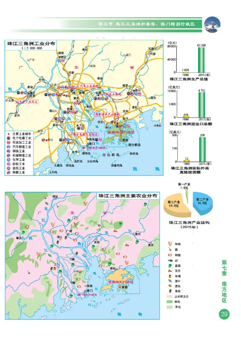 商务版8年级地理下册地理图册_4-教培资料-26年最新资料-同步更新_初中高中教资_03科三专项（进去保存报考的学科即可）_02科三专项（笔记真题思维导图教学设计版本二）