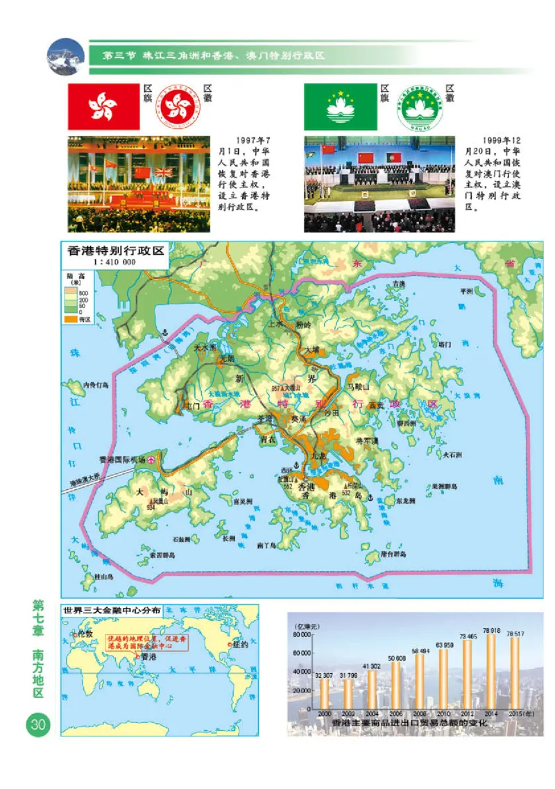 商务版8年级地理下册地理图册_4-教培资料-26年最新资料-同步更新_初中高中教资_03科三专项（进去保存报考的学科即可）_02科三专项（笔记真题思维导图教学设计版本二）