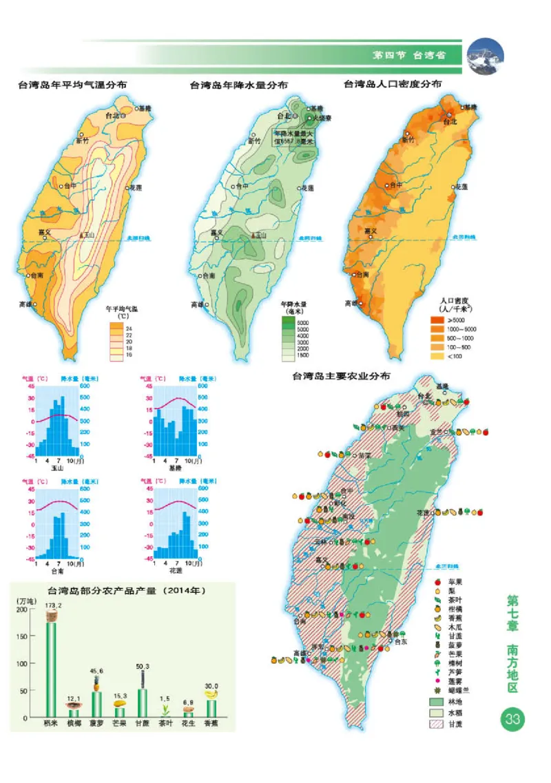 商务版8年级地理下册地理图册_4-教培资料-26年最新资料-同步更新_初中高中教资_03科三专项（进去保存报考的学科即可）_02科三专项（笔记真题思维导图教学设计版本二）