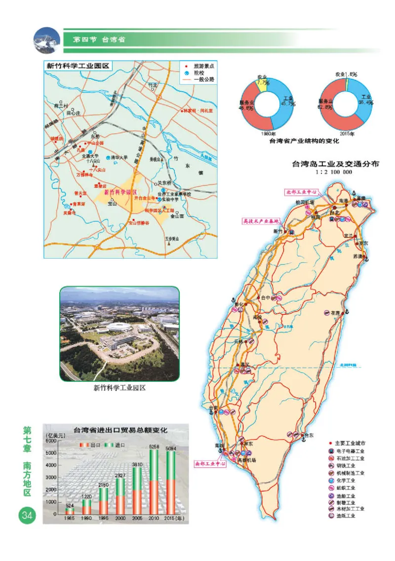 商务版8年级地理下册地理图册_4-教培资料-26年最新资料-同步更新_初中高中教资_03科三专项（进去保存报考的学科即可）_02科三专项（笔记真题思维导图教学设计版本二）