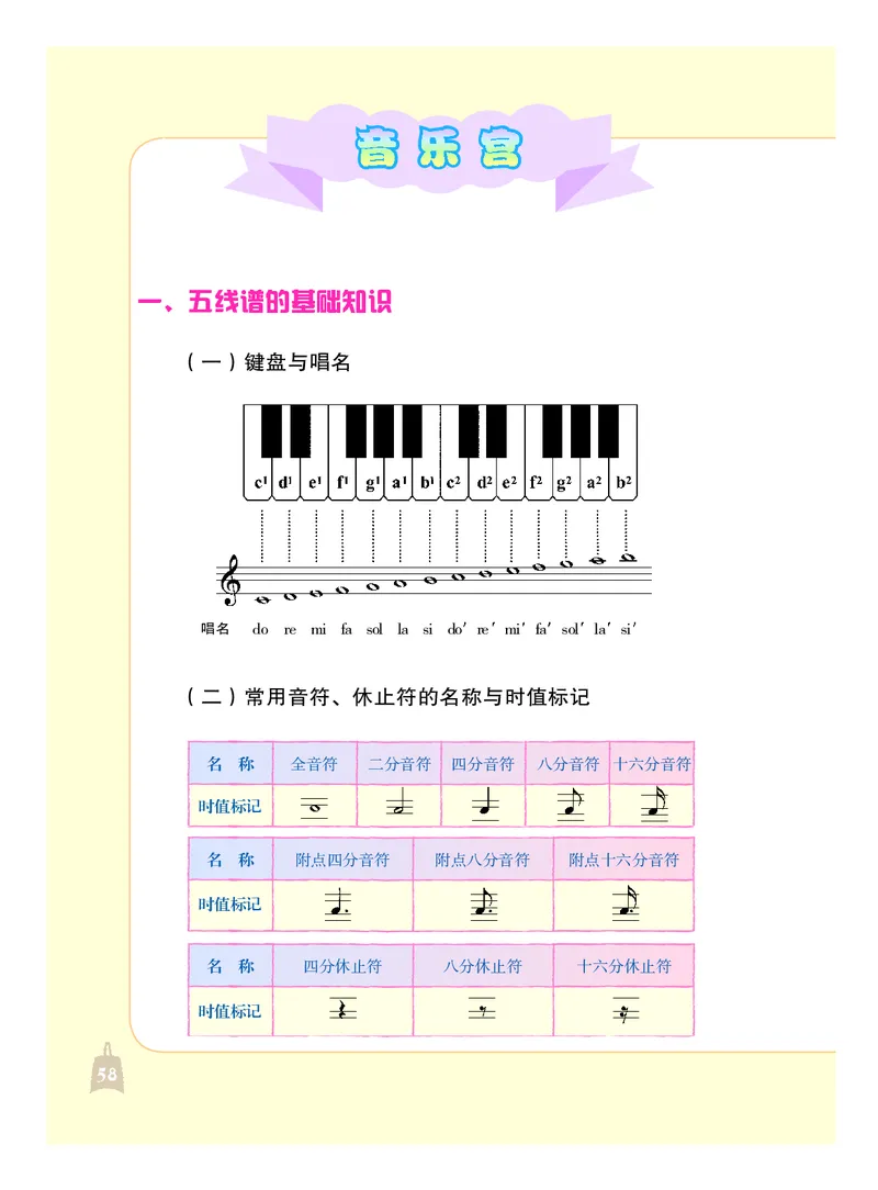 人音版7年级音乐上册高清教材_4-教培资料-26年最新资料-同步更新_初中高中教资_03科三专项（进去保存报考的学科即可）_02科三专项（笔记真题思维导图教学设计版本二）