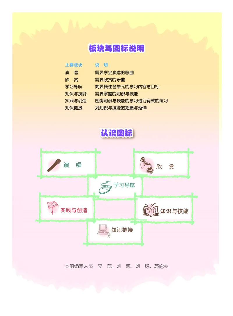 人音版7年级音乐上册高清教材_4-教培资料-26年最新资料-同步更新_初中高中教资_03科三专项（进去保存报考的学科即可）_02科三专项（笔记真题思维导图教学设计版本二）