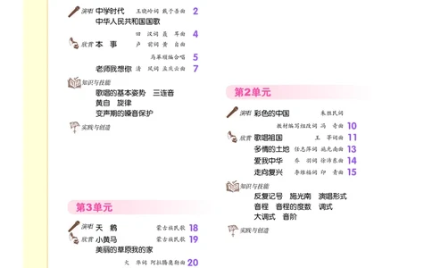 人音版7年级音乐上册高清教材_4-教培资料-26年最新资料-同步更新_初中高中教资_03科三专项（进去保存报考的学科即可）_02科三专项（笔记真题思维导图教学设计版本二）