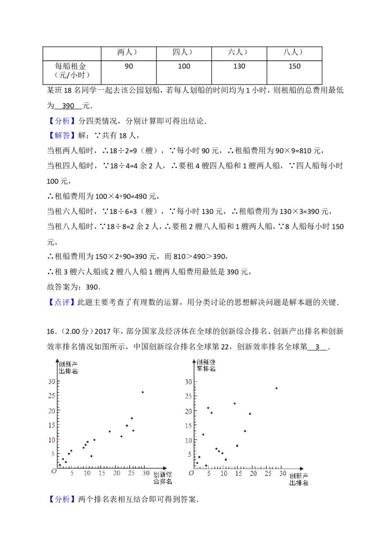 2018年北京市中考数学试题与答案_中考真题_2.数学中考真题2015-2024年_地区卷_北京中考数学05-23