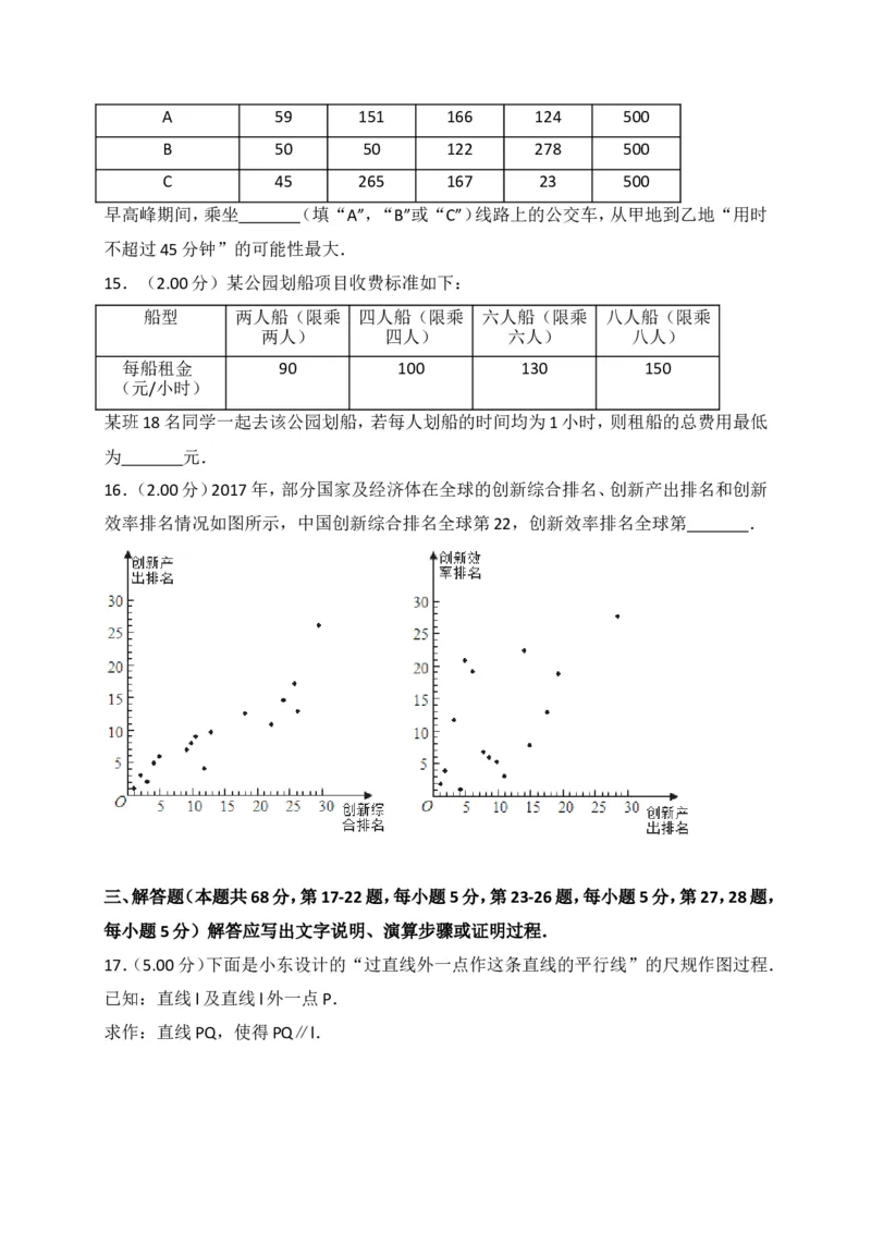 2018年北京市中考数学试题与答案_中考真题_2.数学中考真题2015-2024年_地区卷_北京中考数学05-23