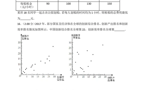 2018年北京市中考数学试题与答案_中考真题_2.数学中考真题2015-2024年_地区卷_北京中考数学05-23