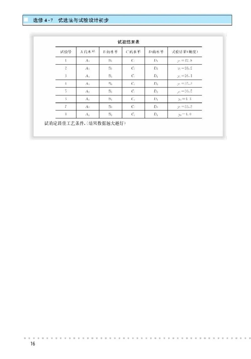 北师大高中数学选修4-7优选法与试验设计初步_4-教培资料-26年最新资料-同步更新_初中高中教资_03科三专项（进去保存报考的学科即可）_112025高中科目（全）电子教材