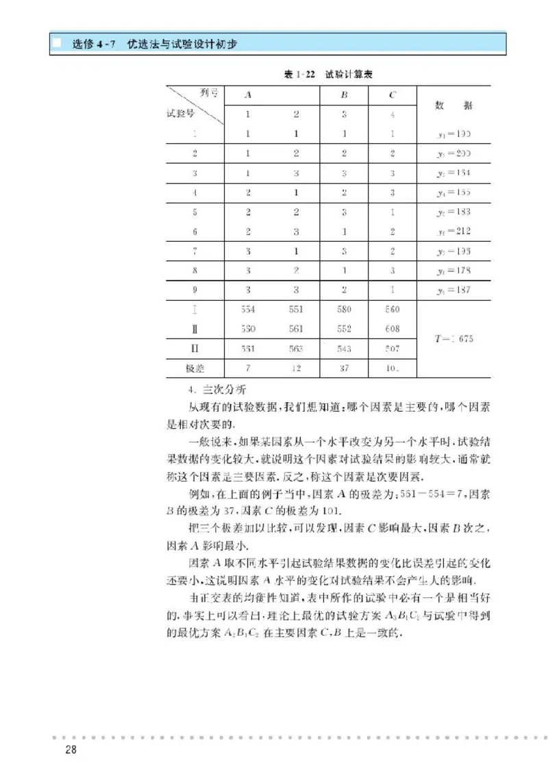 北师大高中数学选修4-7优选法与试验设计初步_4-教培资料-26年最新资料-同步更新_初中高中教资_03科三专项（进去保存报考的学科即可）_112025高中科目（全）电子教材