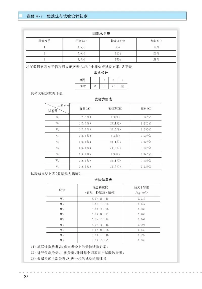 北师大高中数学选修4-7优选法与试验设计初步_4-教培资料-26年最新资料-同步更新_初中高中教资_03科三专项（进去保存报考的学科即可）_112025高中科目（全）电子教材