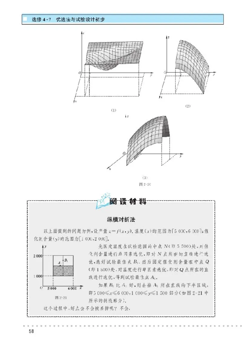 北师大高中数学选修4-7优选法与试验设计初步_4-教培资料-26年最新资料-同步更新_初中高中教资_03科三专项（进去保存报考的学科即可）_112025高中科目（全）电子教材
