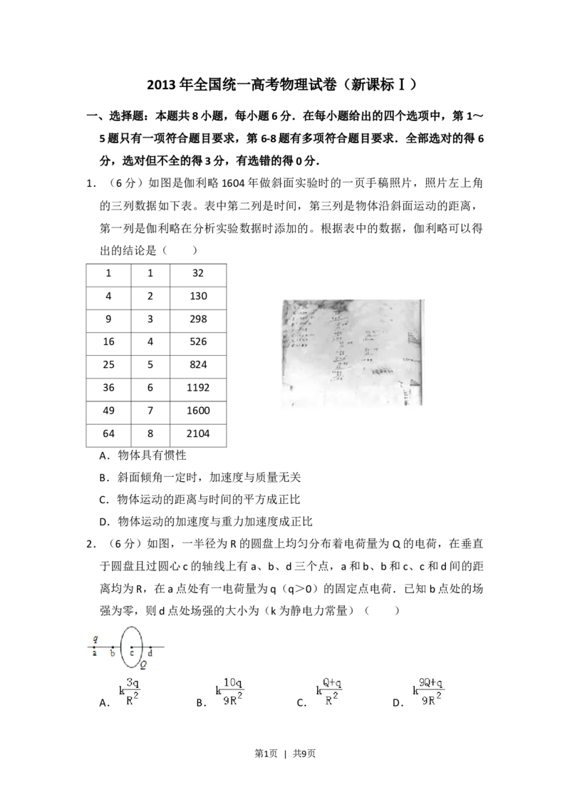 2013年高考物理试卷（新课标Ⅰ）（空白卷）_1.高考2025全国各省真题+答案_01.2008-2024全国高考真题（按省份分类）_7.湖北_2008-2024&middot;（湖北）物理高考真题