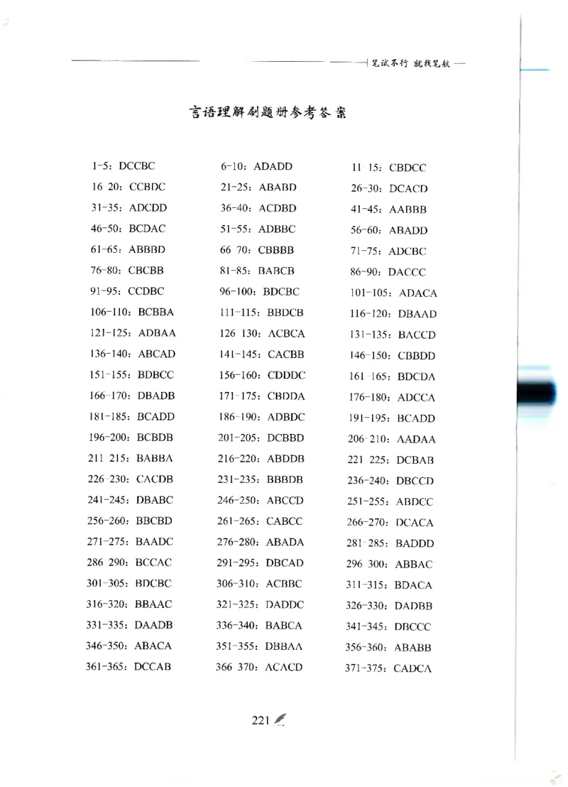 刷题册2000题言语理解与表达_26吉林考备考资料包_11省考刷题包_42行测2000题