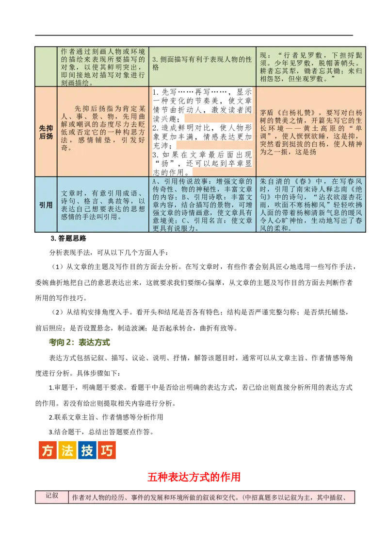 第26讲分析写作手法（讲义）（全国通用）（解析版）_120中考语文全套复习_中考语文复习总复习_一轮复习资料_完2024年中考语文一轮复习课件+讲义+练习（全国通用）