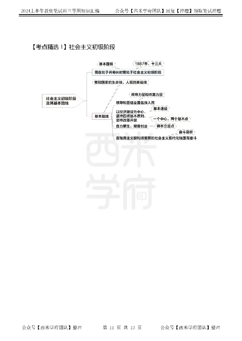 初中政治思维导图_4-教培资料-26年最新资料-同步更新_初中高中教资_03科三专项（进去保存报考的学科即可）_01科目三FB网课、三色速记手册、知识点导图等推荐_初中