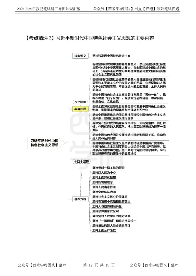 初中政治思维导图_4-教培资料-26年最新资料-同步更新_初中高中教资_03科三专项（进去保存报考的学科即可）_01科目三FB网课、三色速记手册、知识点导图等推荐_初中