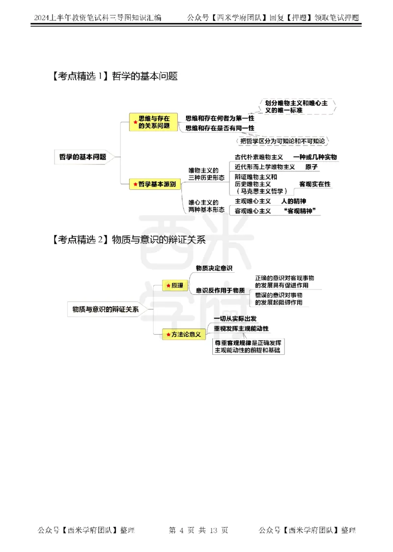 初中政治思维导图_4-教培资料-26年最新资料-同步更新_初中高中教资_03科三专项（进去保存报考的学科即可）_01科目三FB网课、三色速记手册、知识点导图等推荐_初中