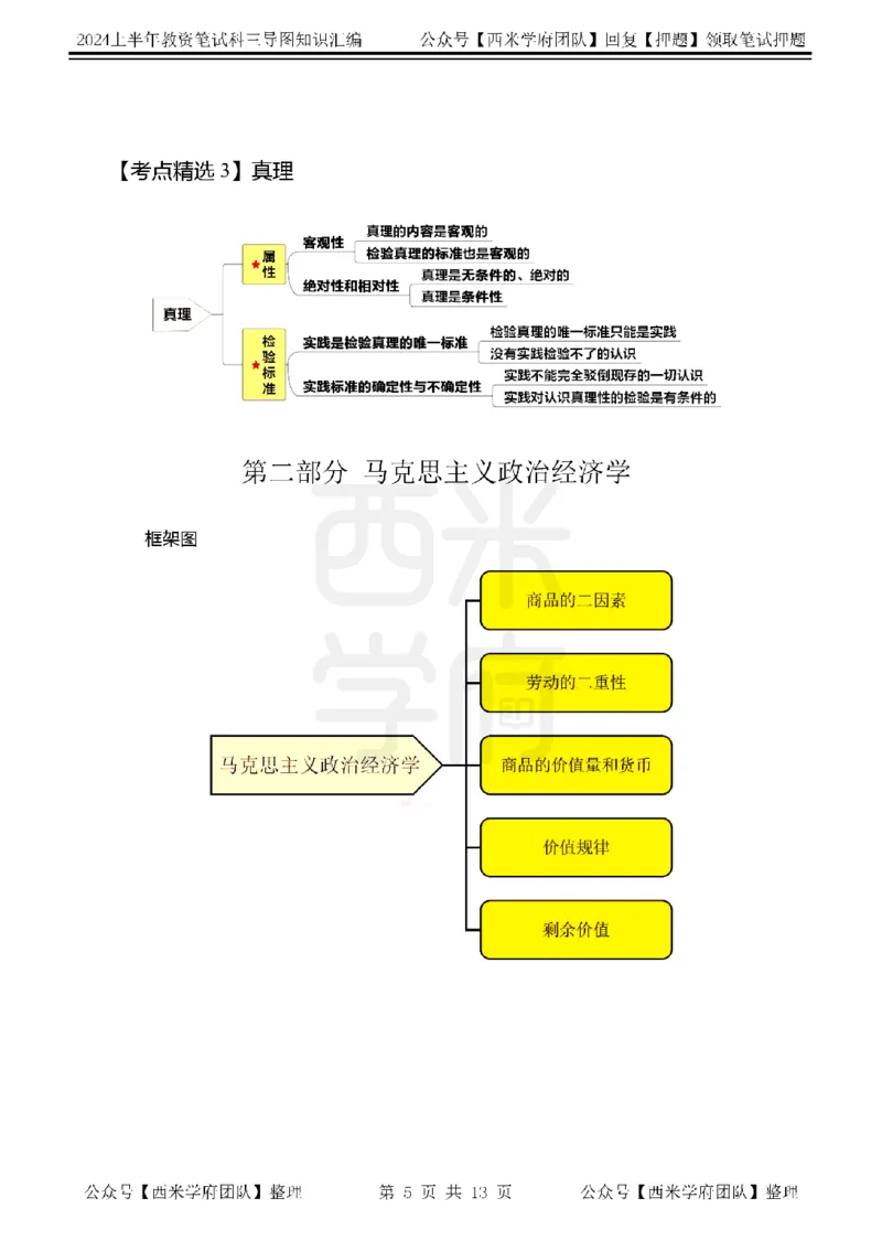 初中政治思维导图_4-教培资料-26年最新资料-同步更新_初中高中教资_03科三专项（进去保存报考的学科即可）_01科目三FB网课、三色速记手册、知识点导图等推荐_初中