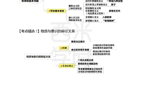 初中政治思维导图_4-教培资料-26年最新资料-同步更新_初中高中教资_03科三专项（进去保存报考的学科即可）_01科目三FB网课、三色速记手册、知识点导图等推荐_初中