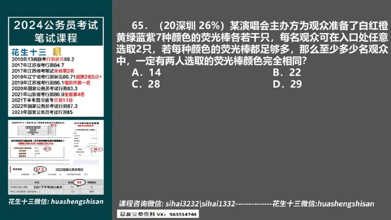 24行测套题4（言语+数量）(1)_2026考公资料_花生十三合集_2024+2023年资料_套题班2024上半年花生飞扬省考套题冲刺班_课程文件_课件PPT