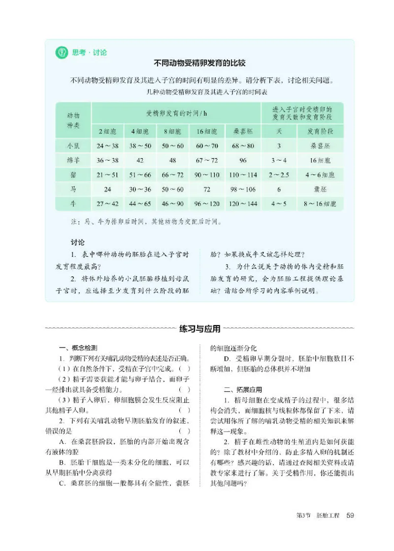 人教版生物选修3高清教材_4-教培资料-26年最新资料-同步更新_初中高中教资_03科三专项（进去保存报考的学科即可）_02科三专项（笔记真题思维导图教学设计版本二）