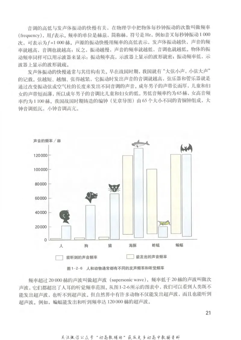 八年级上册物理沪教版电子课本_4-教培资料-26年最新资料-同步更新_初中高中教资_03科三专项（进去保存报考的学科即可）_02科三专项（笔记真题思维导图教学设计版本二）
