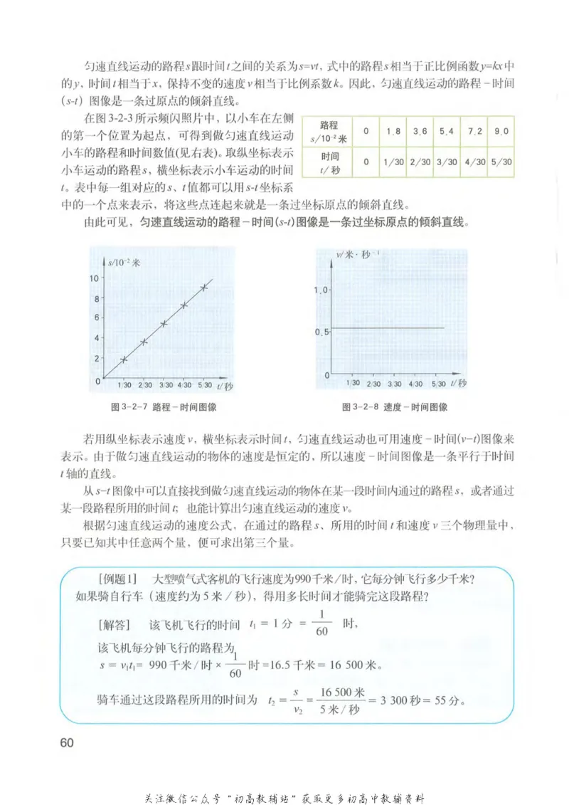 八年级上册物理沪教版电子课本_4-教培资料-26年最新资料-同步更新_初中高中教资_03科三专项（进去保存报考的学科即可）_02科三专项（笔记真题思维导图教学设计版本二）
