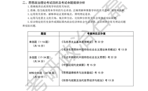 25考研政治跨越90分基础班讲义_2026考公资料_（49）政治理论合集_政治理论合集_2025考研政治_16.石磊_06.冲刺课程_电子资料下载