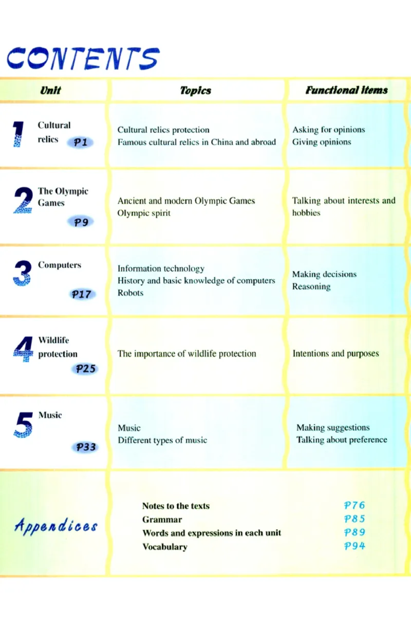人教版高中英语必修2_4-教培资料-26年最新资料-同步更新_初中高中教资_03科三专项（进去保存报考的学科即可）_02科三专项（笔记真题思维导图教学设计版本二）